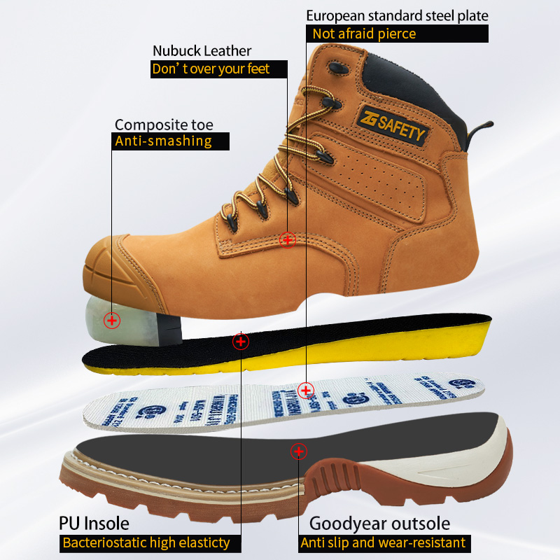 Arbeitsstiefel aus Rindsleder, – Leather Work Fabric Bewertung und Preis